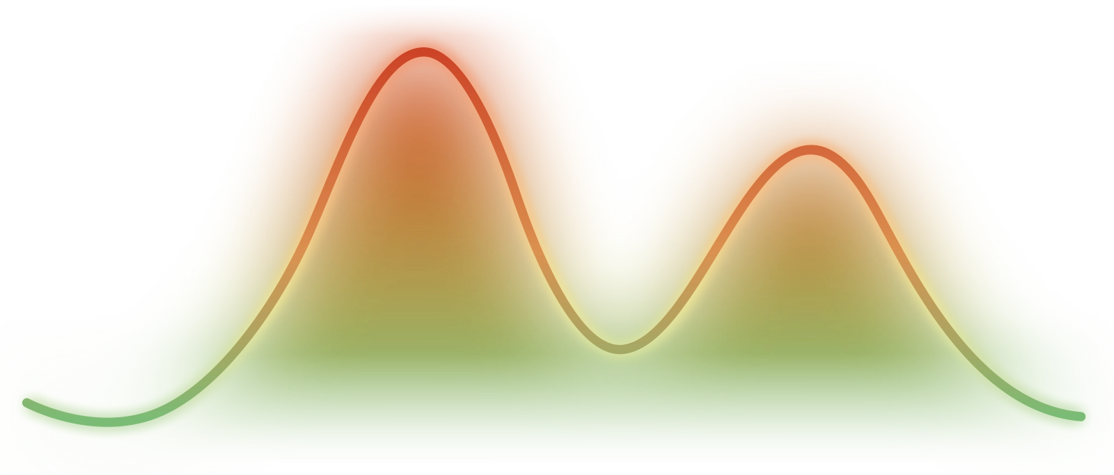 Tick Activity Calendar